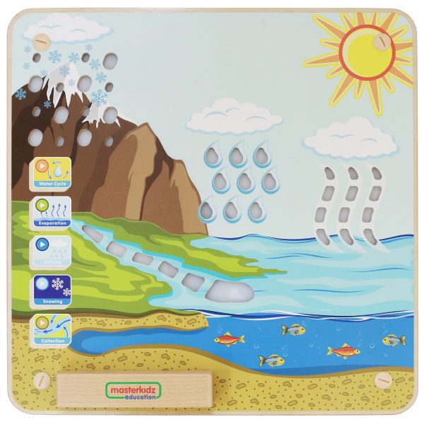 MASTERKIDZ-Montessori-Water-Cycle-Educational-Board MASTERKIDZ Montessori Water Cycle Educational Board