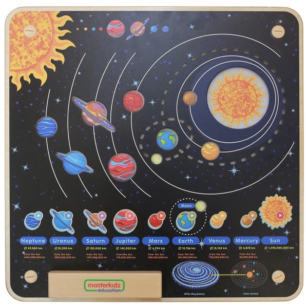 MASTERKIDZ-Solar-System-Educational-Board MASTERKIDZ Solar System Educational Board